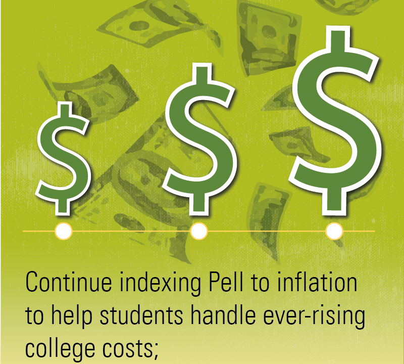 SavePell's tweet photo. Congress came together to pass year-round #PellGrants. We urge them to do the same in tying grants to inflation https://t.co/6SGrptd2Ec https://t.co/KlWBQvPz1u