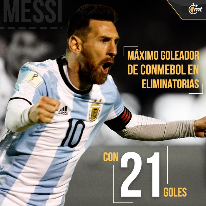 mediotiempo's tweet photo. Del que dicen "no hace nada" 🙄

https://t.co/qIFc60WPld https://t.co/BpMb4vAp0W