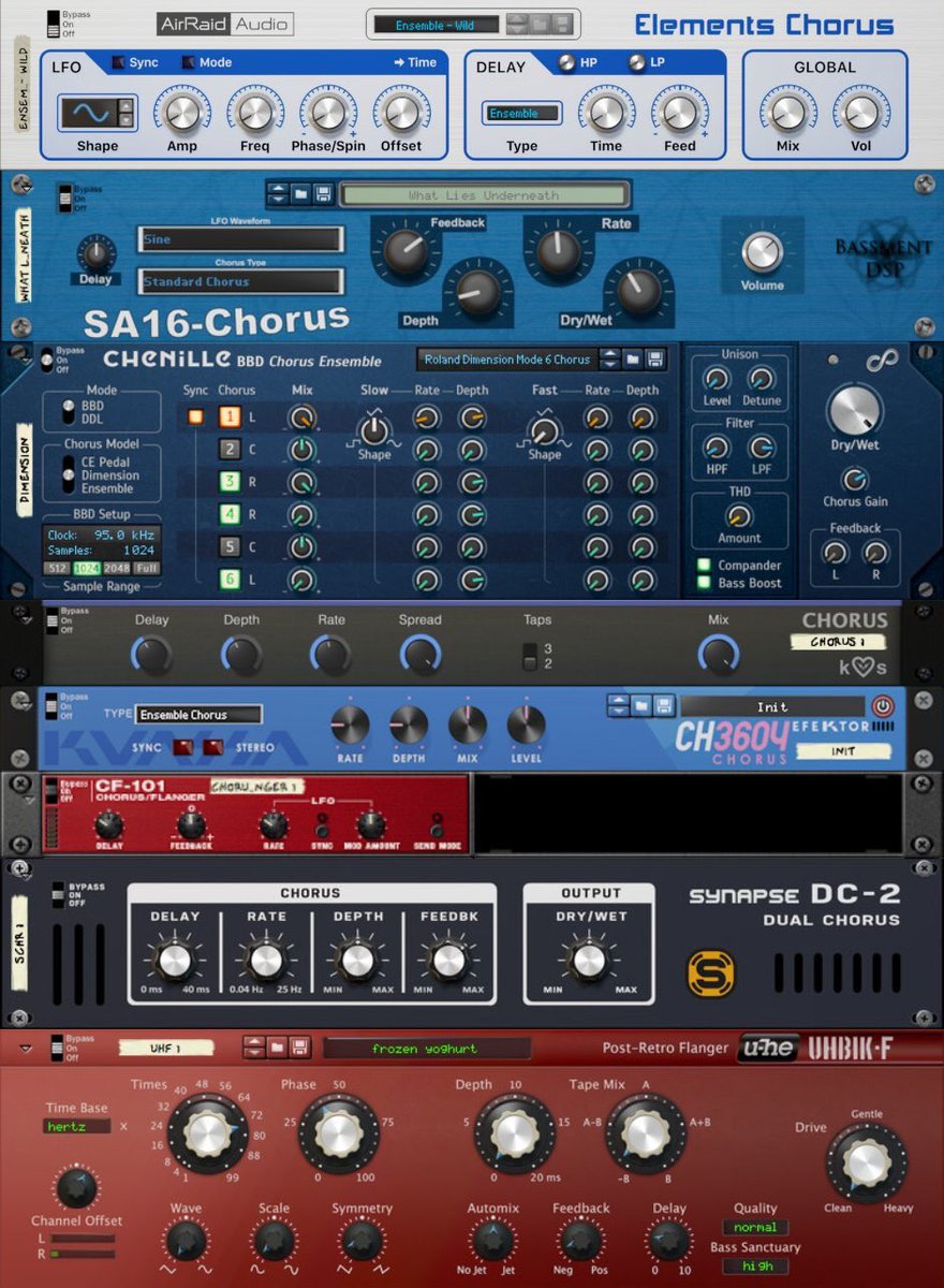 reasonistas's tweet photo. How many chorus effects are available for @PropellerheadSW Reason? Easy, search @reasonistas Virtual Reason Rack. https://t.co/BfCRpj1yGT https://t.co/HVYhDOiZGC