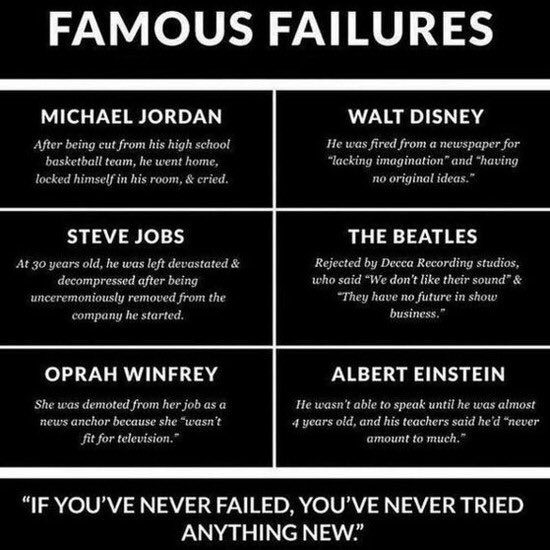 LaRochelle_LDSB's tweet photo. #famousfailures #growthmindset #perseverance #mistakemakers #noshame https://t.co/myoofuVjh5