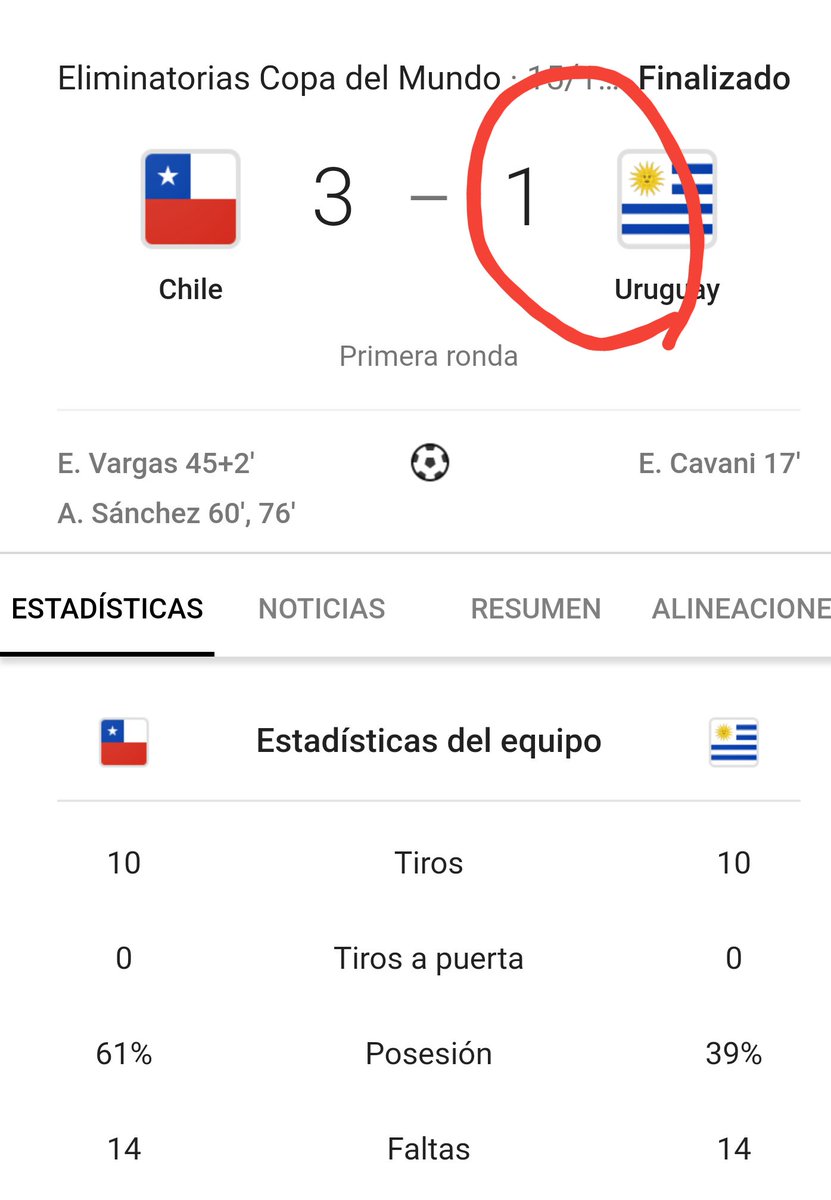 inakiabadie's tweet photo. Chile, quedaste afuera por 2 goles? Uno de esos fue del Edi. Todo vuelve...hasta los dedos en el cu... https://t.co/KKTzGhsLVH