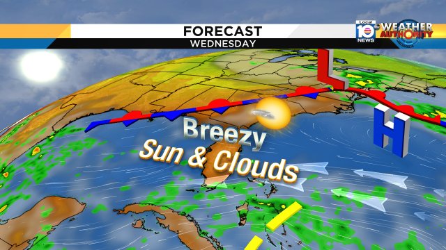 The weather menu for Wednesday features an ENE breeze, sun/cloud mix and the occasional shower-on-the-breeze. https://t.co/krGqepe9C3