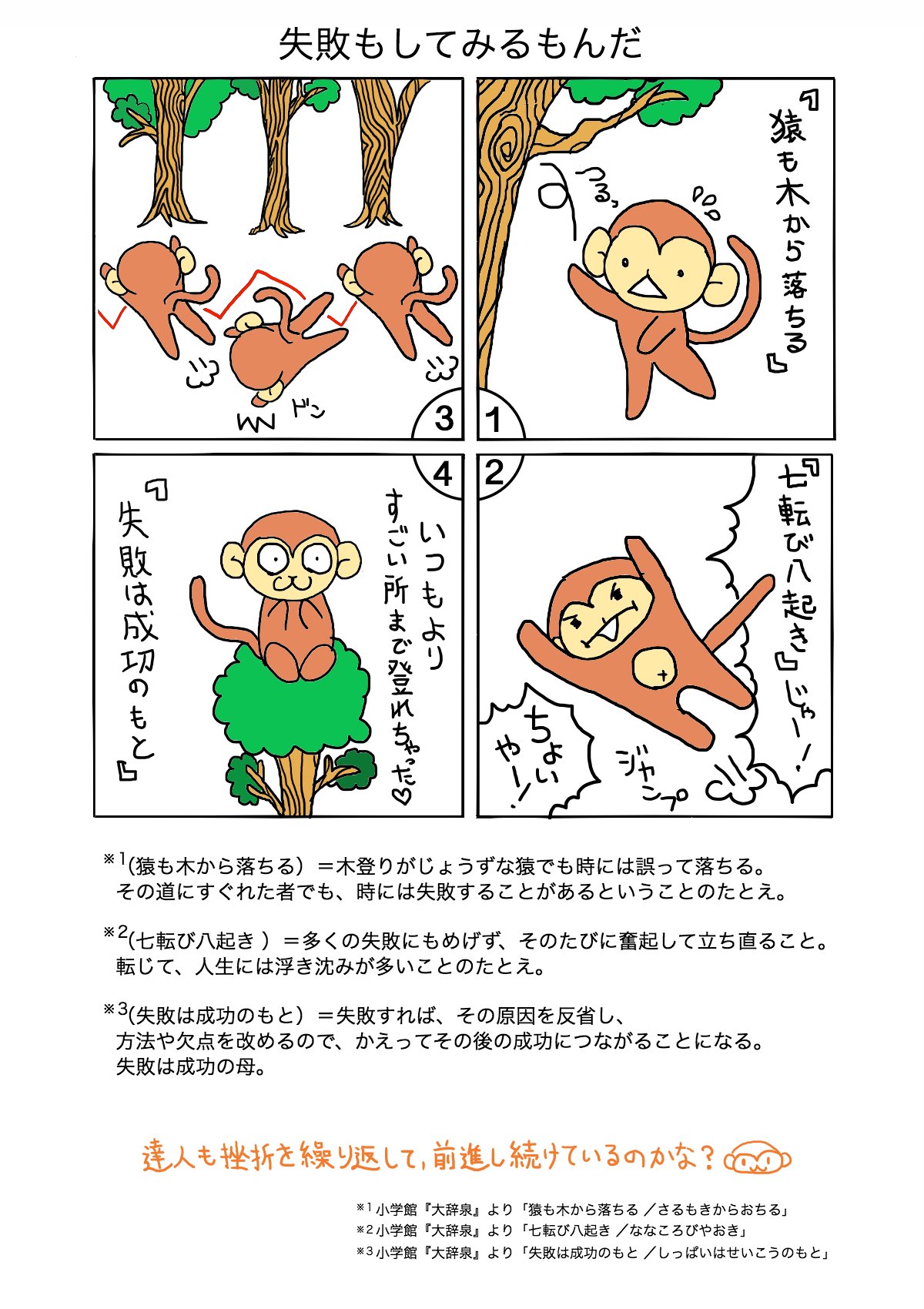 新入荷 流行 さるも木からおちる Podzamcze Dobczyce Pl 新入荷 流行 さるも木からおちる Podzamcze Dobczyce Pl