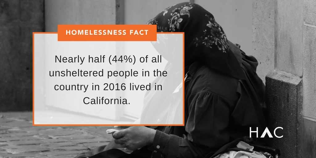HomelessnessUSC's tweet photo. https://t.co/jp5Efe226T