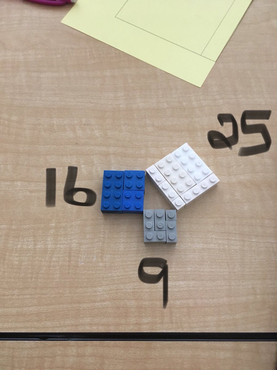 kristaworth2's tweet photo. Math thinking happening...discovering the meaning behind Pythagorean Thm using LEGOs #LDSBchat #makingmathfun #GREC https://t.co/Xa0LUMDlix