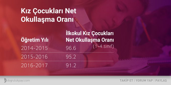 Resmi Twitter'da görüntüle