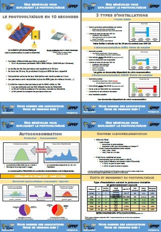 AssoBDPV's tweet photo. Guide simple d'ASSO BDPV et du GPPEP sur le Photovoltaïque (principe, durée de vie, pollution, …) : https://t.co/PUmN7OkDZ2 https://t.co/x7WacrbZz7