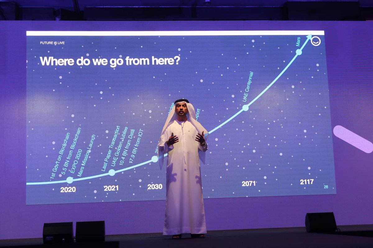 wesamlootah's tweet photo. Shared our vision in #smartdubai to unleash an unmatched city human experience in a keynote at #IBMCSGoT in #Dubai during #gitex2017 https://t.co/U054JZQIU0