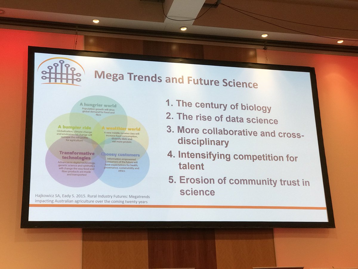 AustraLaw's tweet photo. #DataScience is critical to getting value out of #IoT #EIoT2017 https://t.co/XwvF2Gaet5