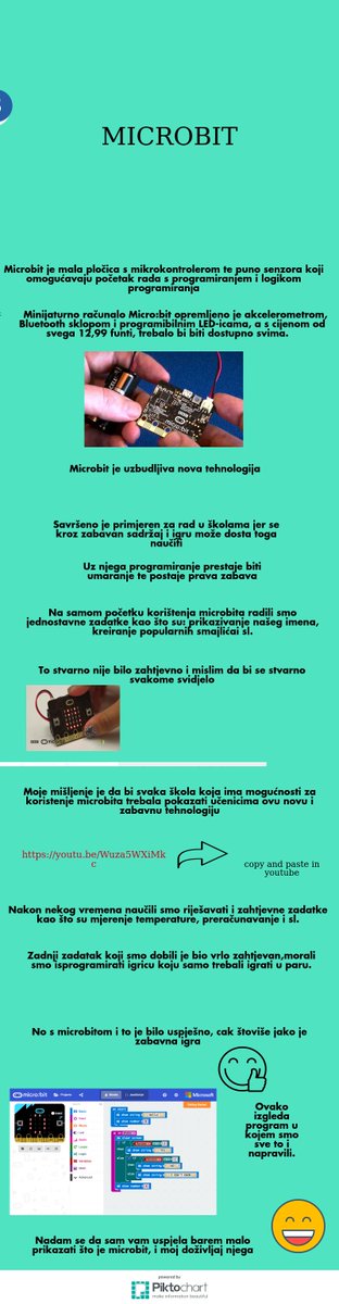 sanja_ps's tweet image. #CodeWeek4all #CodeEU #EUCodeWeek @microbit_edu  Europski tjedan programiranja u @g_vukovar #MicrosoftEdu radio veza među micro:bitovima