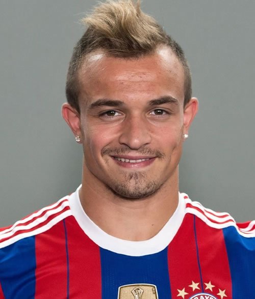 Happy Birthday Xherdan Shaqiri 
