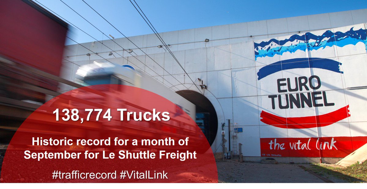 GetlinkGroup's tweet photo. Strong month of September for @LeShuttle (traffic increased by 9%) & @TruckShuttle (+2%) - https://t.co/ZTP5Q08Ov9 #VitalLink #trafficRecord https://t.co/gcmQfMtMQN