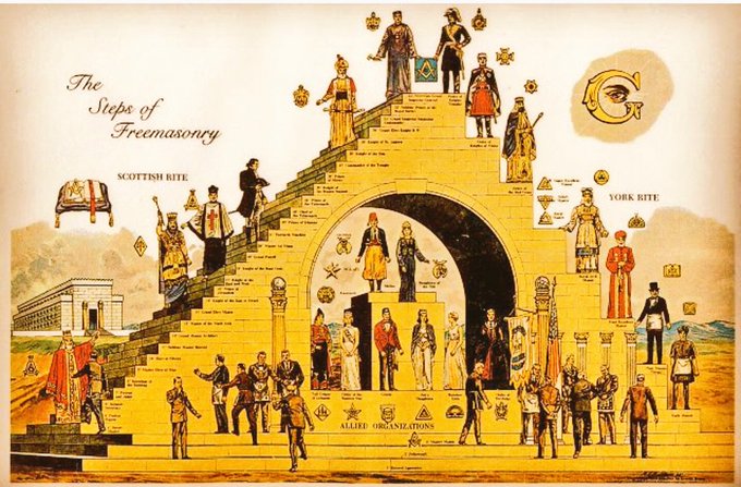 The steps of #Freemasonry https://t.co/K9ykUxRycs<a href="/tag/freemasonry"class="tags">#Freemasonry</a>