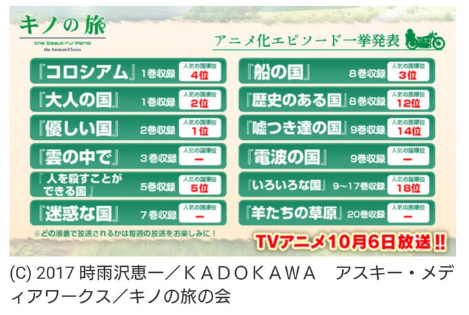 大人の国のtwitterイラスト検索結果 古い順