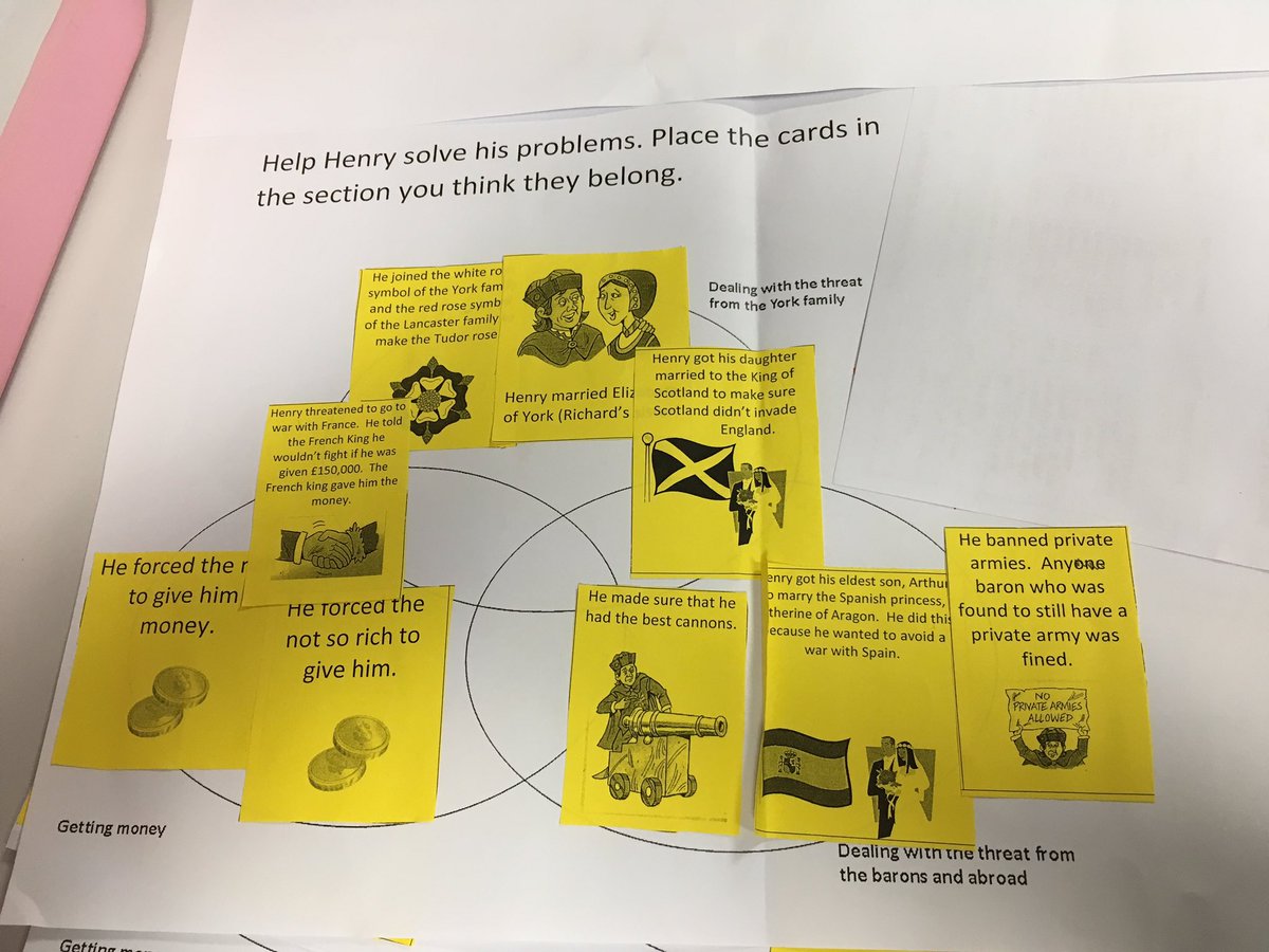 CCHSWelshBac's tweet image. @CCHS_History10 superb work from 8S...sorting out Henry VII's problems. #problemsorted #dimprobs #henryvii