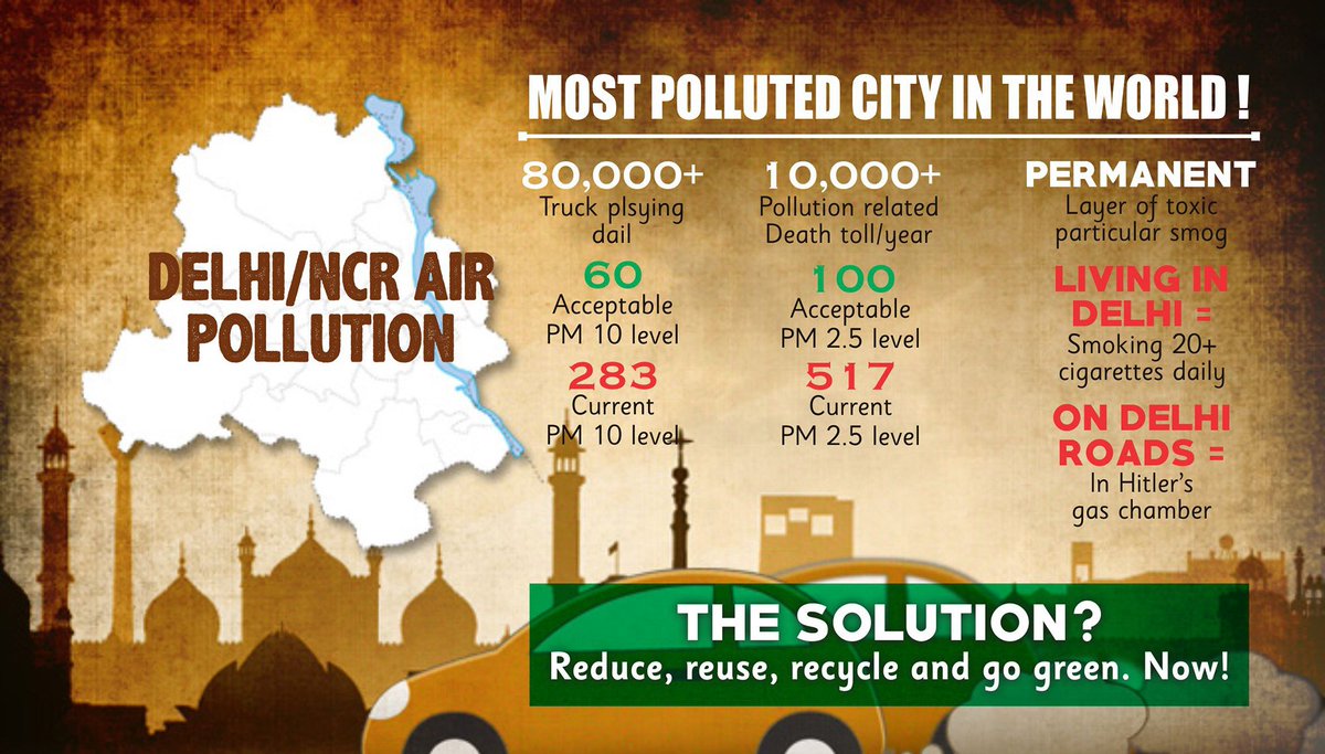 ritzmediaworld's tweet image. #saynotocrackers #greenindia #makefuturebetter #pollutionfree #pollutionsolutions #gogreen #detox #saveourplanet #ctmlife #ctm #environment