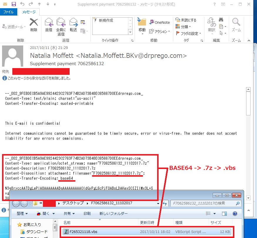 octet stream base64 octet stream base64
