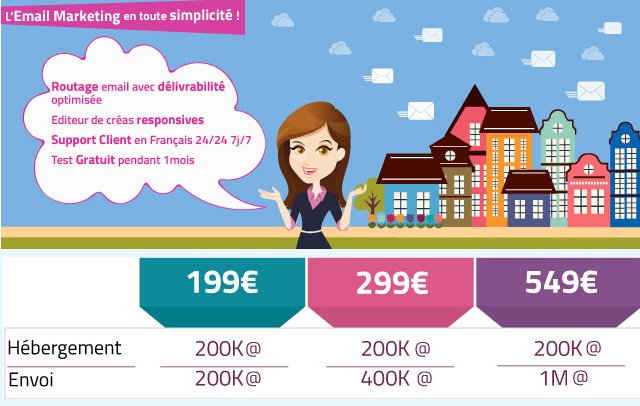 edatis's tweet photo. #offre Solution emailing
#Belgique
#Success With #Edatis https://t.co/50YkocmYJX