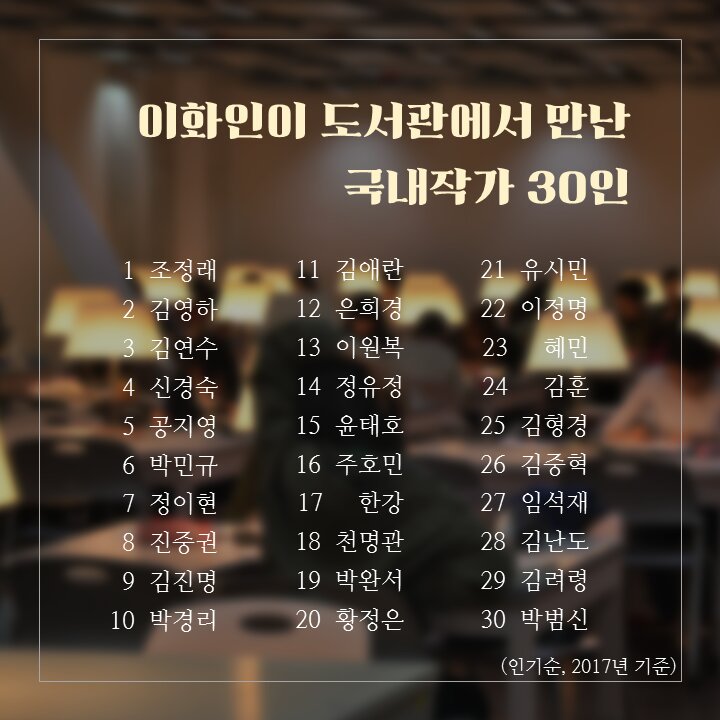 ewha_love's tweet photo. 이 중 진중권은 정말로 도서관에서 이화인을 만났다.

(출처: 이화여자대학교 도서관, 공식 블로그) https://t.co/Ys4ZCrOBUo