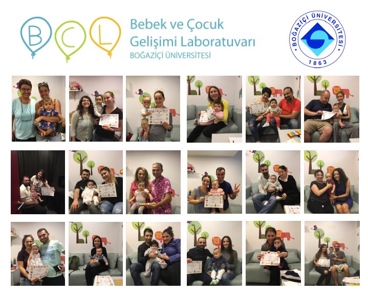BounBabyLab (@bounbcl) on Twitter photo Şimdiye dek laboratuvarimiza gelerek arastirmalarimiza katkida bulunan tum minik katilimcilarimiza ve ailelerine cok tesekkur ederiz! Şimdiye dek laboratuvarimiza gelerek arastirmalarimiza katkida bulunan tum minik katilimcilarimiza ve ailelerine cok tesekkur ederiz!