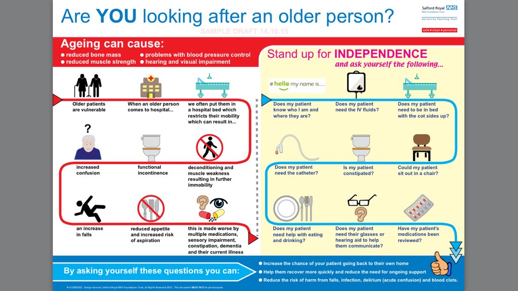 CoursOllyCours's tweet photo. @janevwallace Great update on the original theme. Love it #addenbricks. #standupforindependence. @Drtimpattison @louiseabutler1 @NEWSEAU @PendletonSrft https://t.co/JGOIMrtKrW