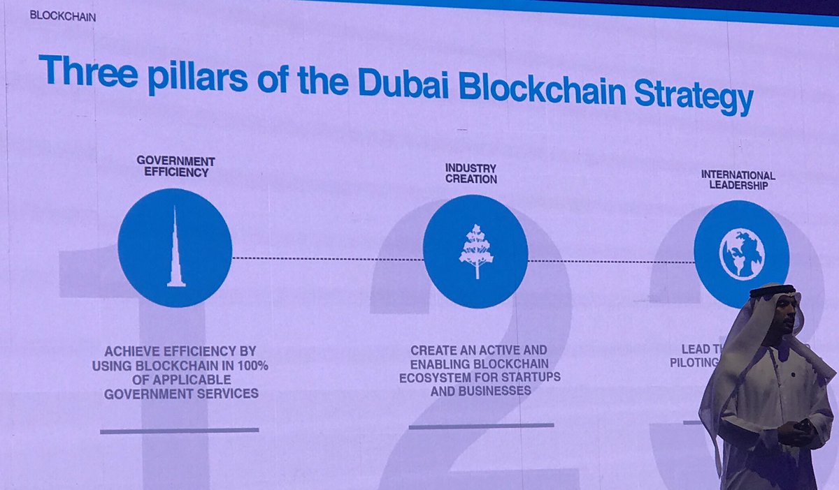 JDIQ's tweet photo. While the world tries to comprehend #Blockchain #Dubai is already implementing it. #FirstMover #ibmcsgot @IBMMEA https://t.co/hDLKegC68d