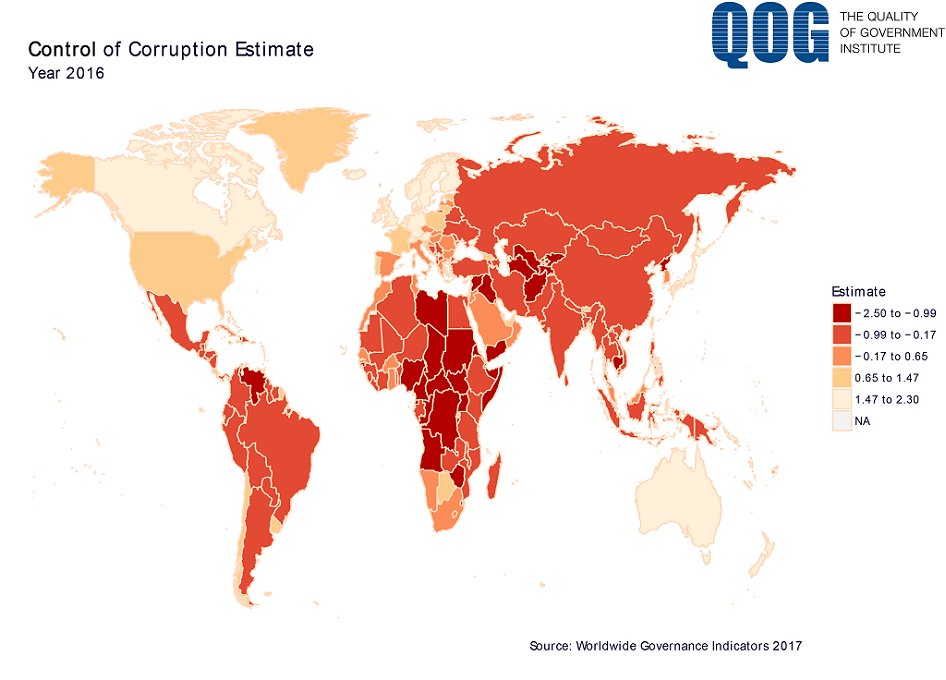 QoGData's tweet photo. The new Control of Corruption est. from #Worldbank shows the fight against corruption is far from over. It will also be in #qogdata 2018. https://t.co/IkxzsmEUHp