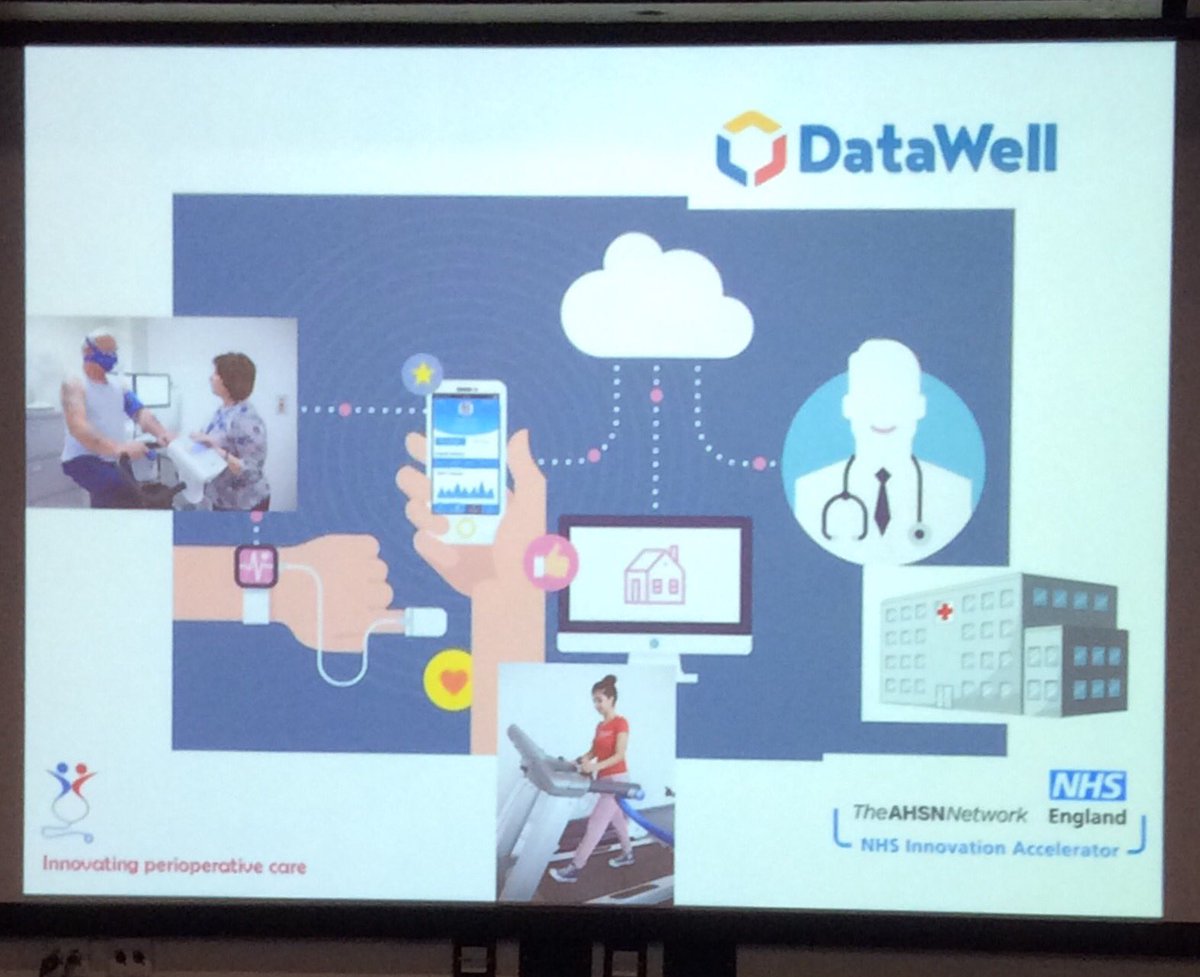 Periop Manchester (@periopman) on Twitter photo ERAS+ the digital age : we can personalise care and suggest activity based on individual patient need and ability #PeriopMan17 <a href="/ERAS_PLUS/">ERAS+ at MFT</a> ERAS+ the digital age : we can personalise care and suggest activity based on individual patient need and ability #PeriopMan17 <a href="/ERAS_PLUS/">ERAS+ at MFT</a>