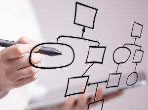 DataInfact's tweet image. Data Modeling, NoSQL, and MongoDB dub.io/tw/32142472 #data_modeling #erwin
