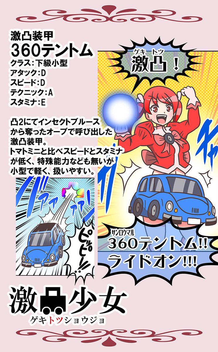 #激凸少女
激凸装甲解説(凸4まで)

トマト・ミニ(改訂)
360テントム
バケットタイガー
アンビュレイダー 