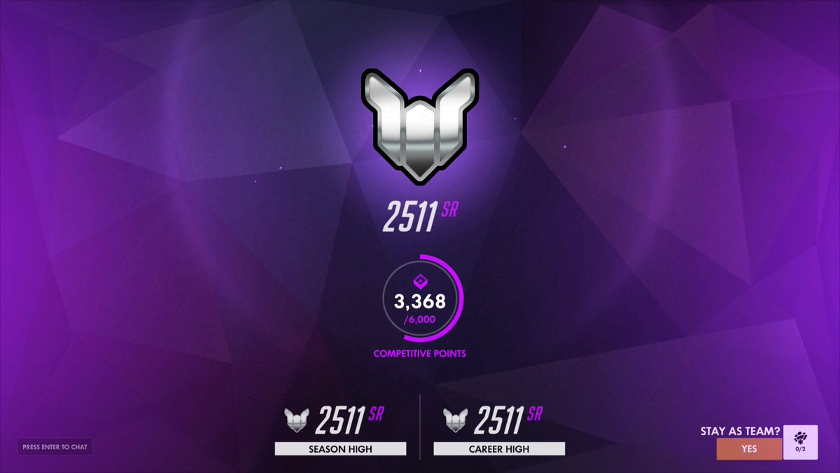NitroTearsMedia's tweet photo. I MADE IT! High-Fives All Around!
#PlayOverwatch #overwatchrank #overwatchmeme https://t.co/jfoVVSYgaj