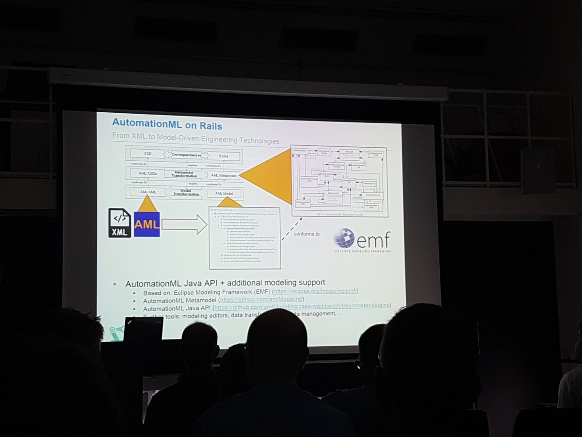 #automationml Java API with #Eclipse #Emf . Not only simple getters and setters but also all the goodies from <a href="/EclipseFdn/">Eclipse Foundation</a>