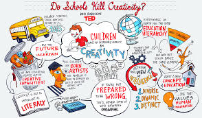 colin_clp's tweet photo. Still time to book your place at the @CityOfMediaArts social. A firm focus on all things #Creatvie & #Cultural in #Education. Do schools kill creativity? I don't think so. Find out why. We'll be meeting @1331york - https://t.co/iEr0V65Xep https://t.co/ertKOpfPin