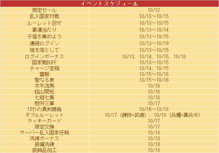 公式 戦 三国志バトル Sankoku3 Twitter 公式 戦 三国志バトル Sankoku3 Twitter