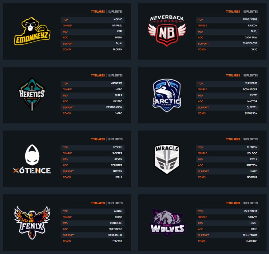 LVPesLoL's tweet photo. Equipos y plantillas de la Segunda División de League of Legends. 
Muchas caras conocidas con ganas de ganar. https://t.co/vIwbd25fa7 https://t.co/cBn36wKpbx