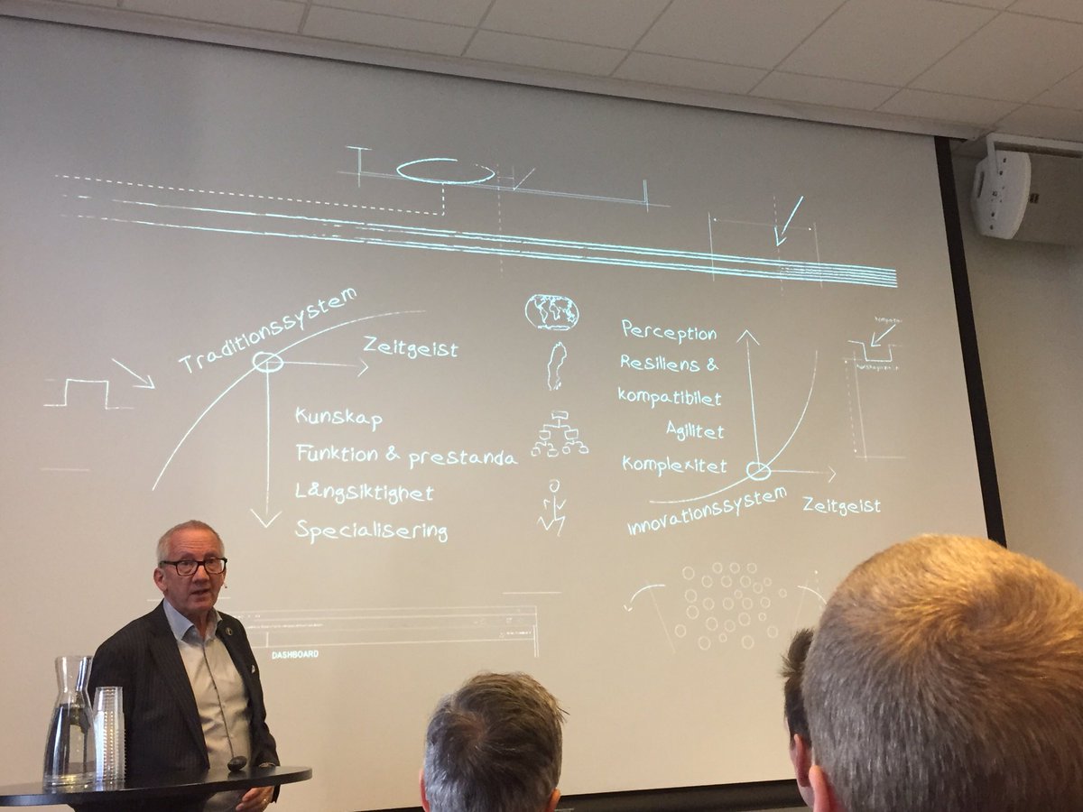 HasseMalmstr's tweet photo. Lyssnar på Troed Treoedsson paradigmäklarna. Mycket bra. Framtidsspaning https://t.co/RzN1R11wmb