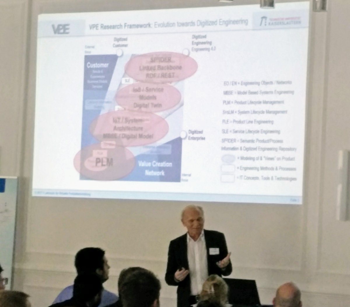 LehrstuhlVPE's tweet photo. Professor Eigner summarizes several years of VPE research at #SysLM 2017. https://t.co/umhBxmb3Vc