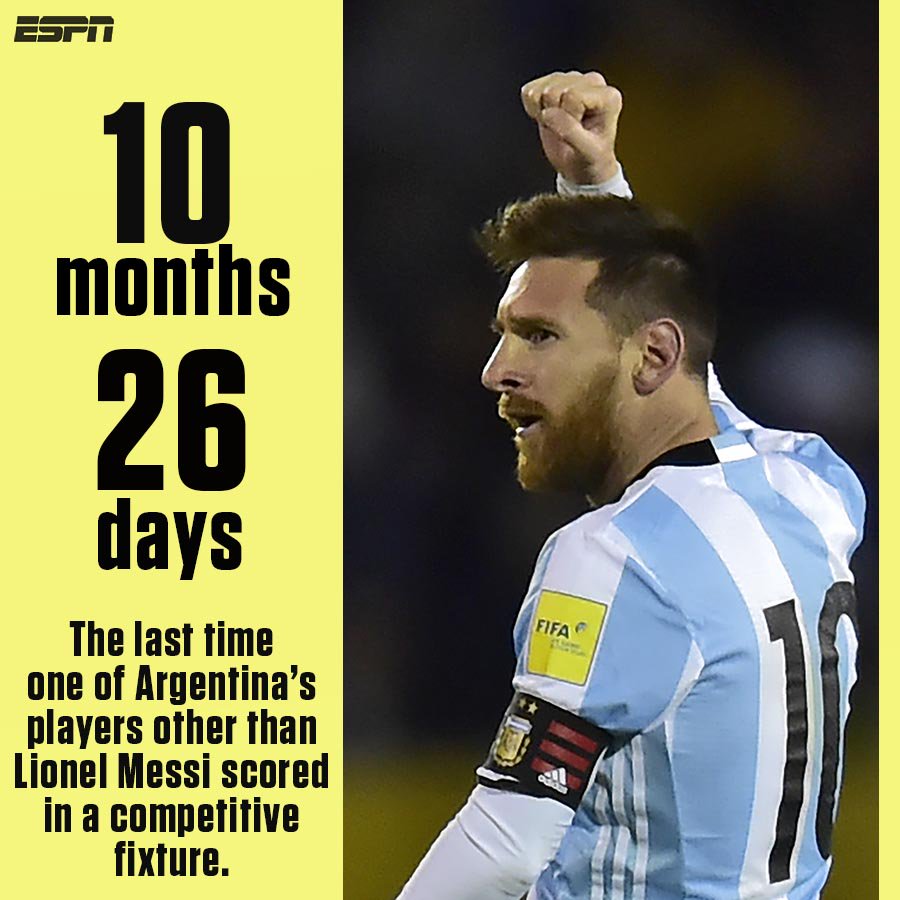 ESPN FC tweet media