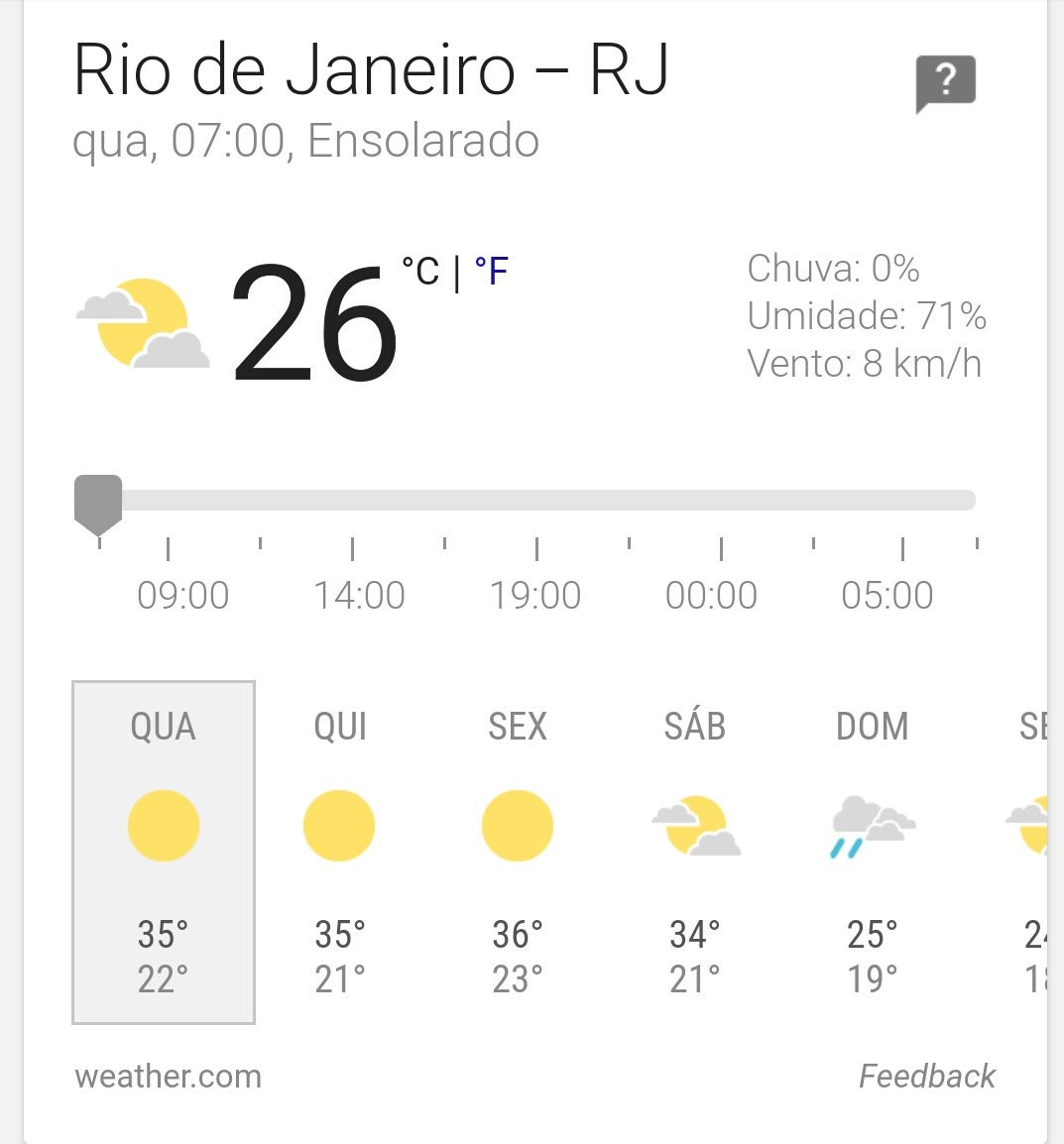 QualityDriverOn's tweet photo. Previsão do tempo RJ!
#QualityDriver📲🚘 https://t.co/tcV8WhcW49