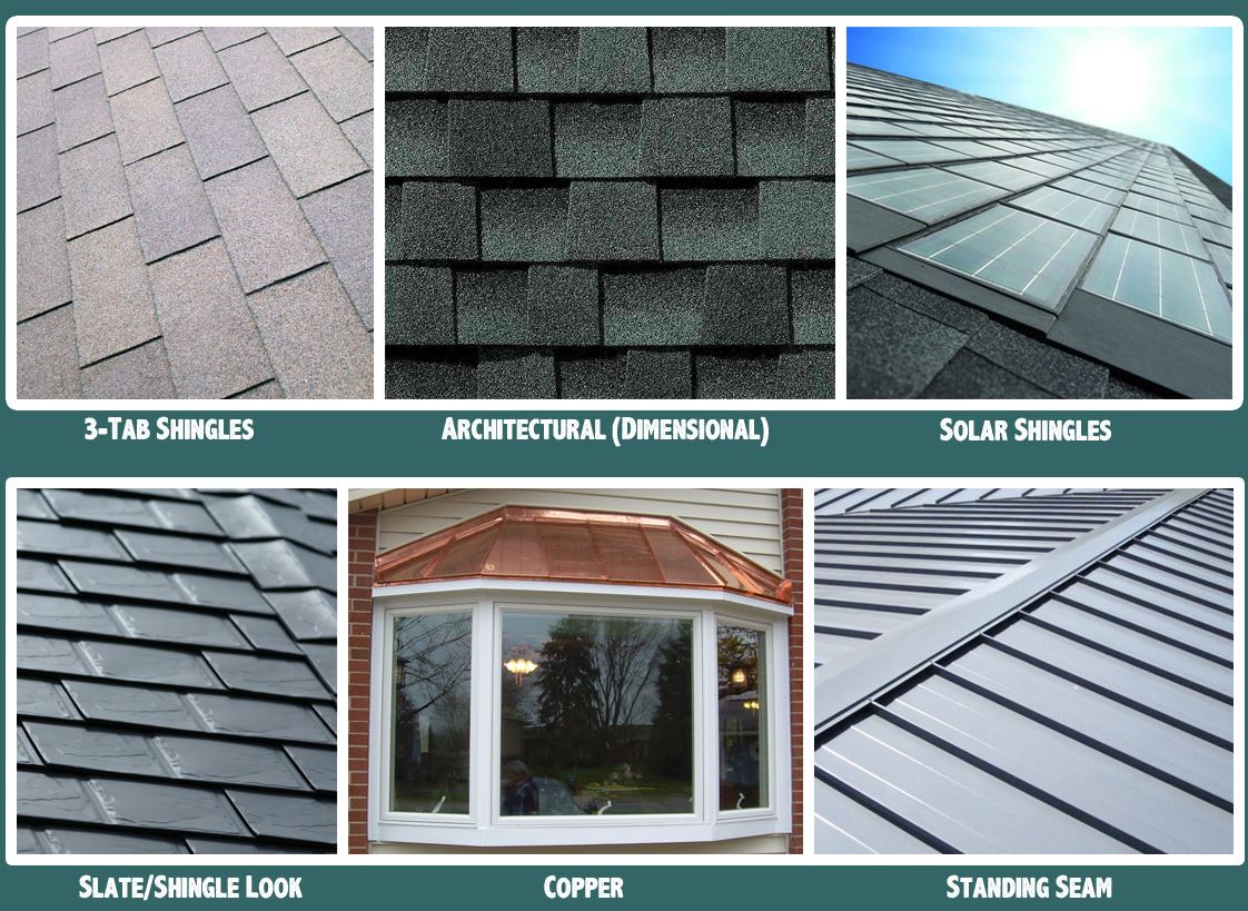 Roofing Supplies SW tweet media