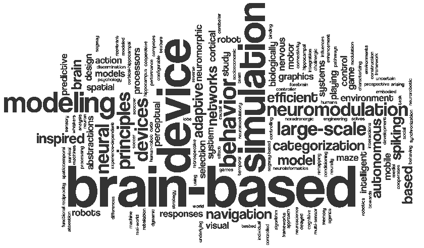 Chris Arning tweet media