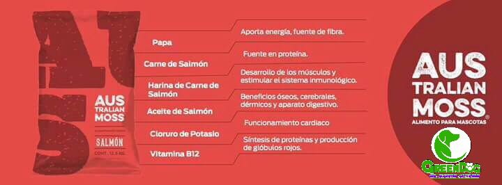 GreenDogSpaMX's tweet photo. Alimento Premium de Salmón ! #AustralianMoss en exclusiva en #Greendogspa #
Recomendada para perros susceptibles a problemas dermatológicos. https://t.co/0pYBbz688M