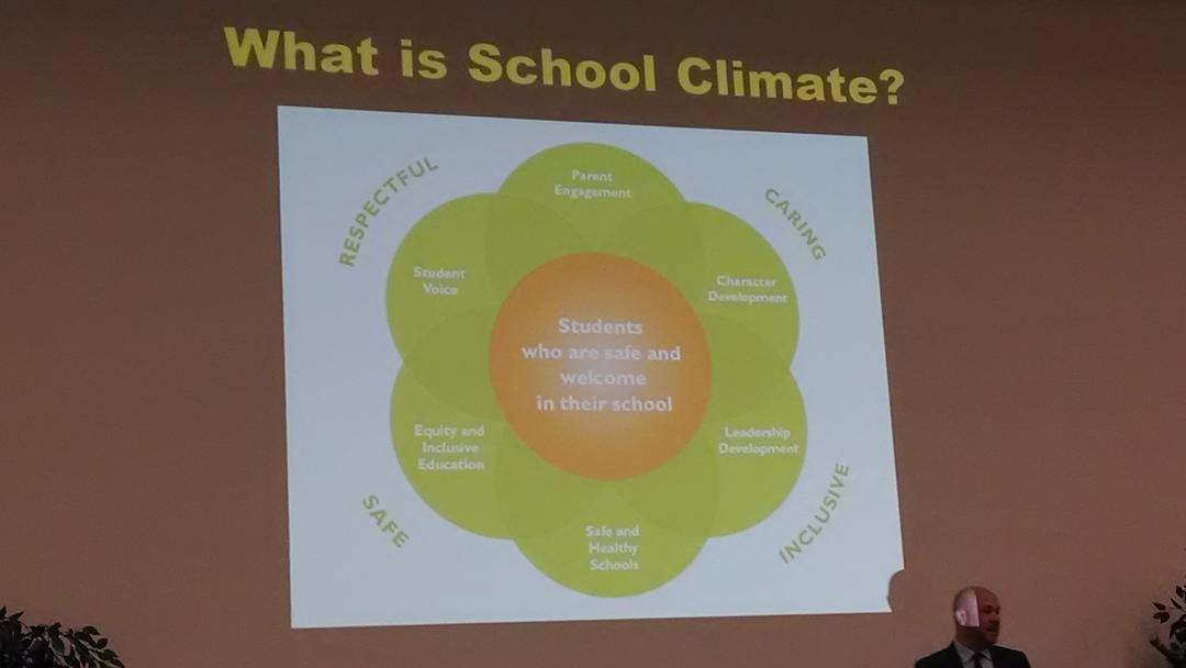 Family_Points's tweet photo. An interesting model for evaluating school climate to reduce school violence. #ifmbbc @DrEricMadfis https://t.co/rDFCXYM3nm