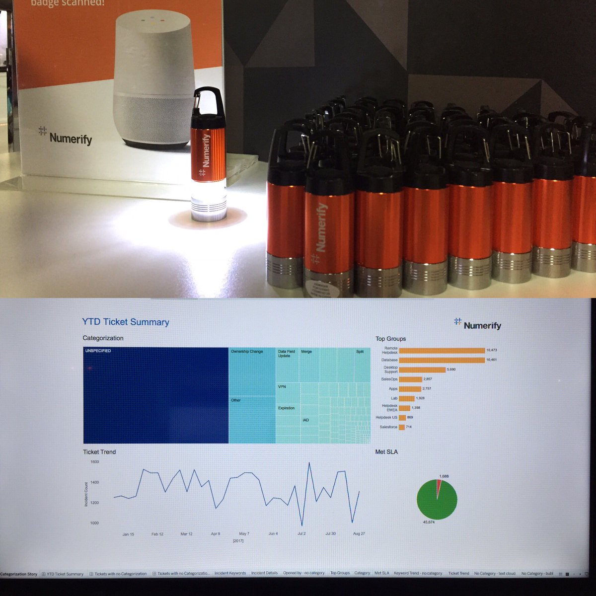 numerify's tweet photo. #428b at #data17 come for the swag. Stay for the insights. 🤓 https://t.co/MPdLxAlbdk