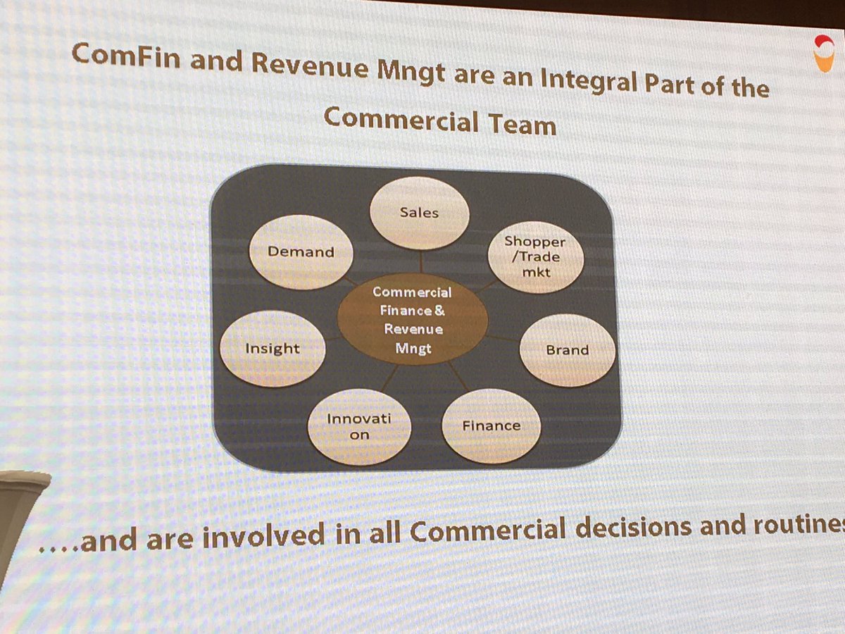 vladimirvano's tweet photo. RT @EBCG_Events: David Udal #CFO @Prazdroj1 on #Commercial #Finance #Practice #cfoforumsk #ebcg #prazdroj #topvar #beer #industry #plzen https://t.co/xsaPFScpVD