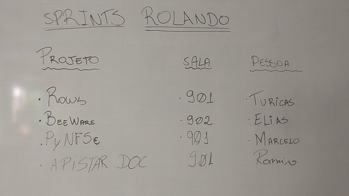 pythonbrasil's tweet image. Já tem algumas sprints rolando, se vc tem um projeto ou quer contribuir com algum desses projetos, só vem! #uaipython #pybr13