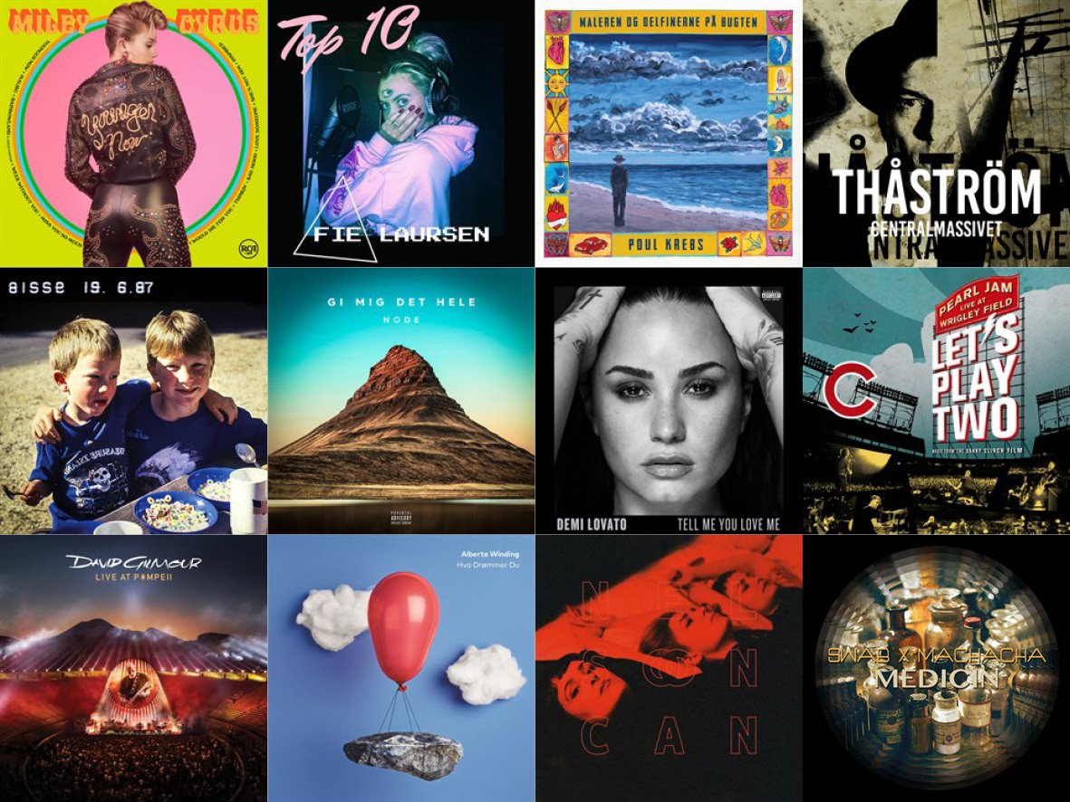 Der er masser af ny musik på ugens lister. Hvad har I lyttet mest til i ugen der gik?