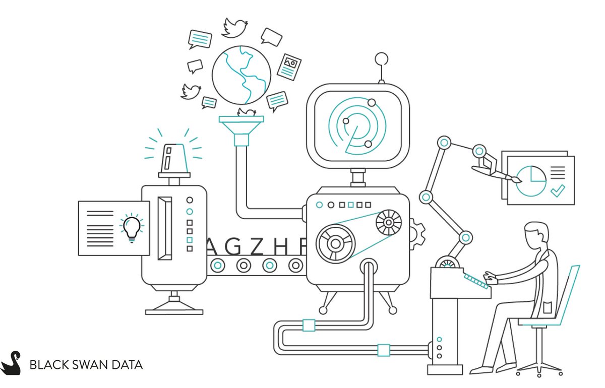 blackswandata's tweet photo. How can #bigdata de-risk your company’s next big product launch? Find out in our webinar on 17th Oct. Find out more: https://t.co/oAcoehklIr https://t.co/fWNATMiLEq
