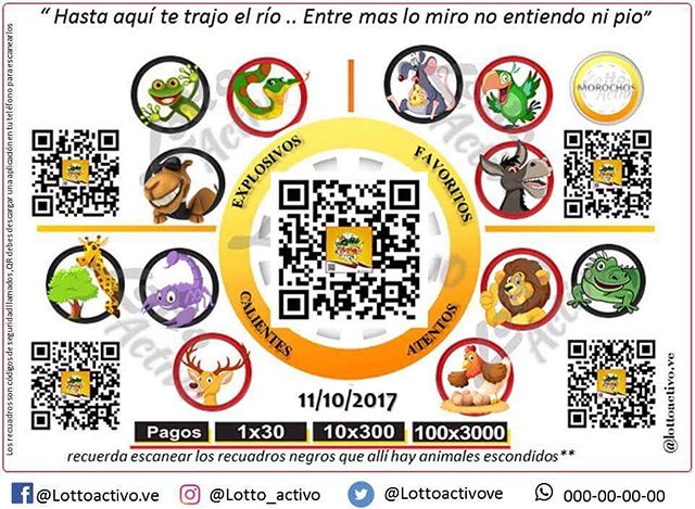 DatosLottoActv2's tweet photo. Datos del 11-10-17 
Para @lottoactivo
#FIJOS: 09-31
#TAPITAS: 05-03
#SORPRESAS: 14-28
#MOSCA: 15-33
#MEGUSTAN: 02-29
#ELDELDIA: 11🐱
#DaleRT https://t.co/s8BZyJcisd