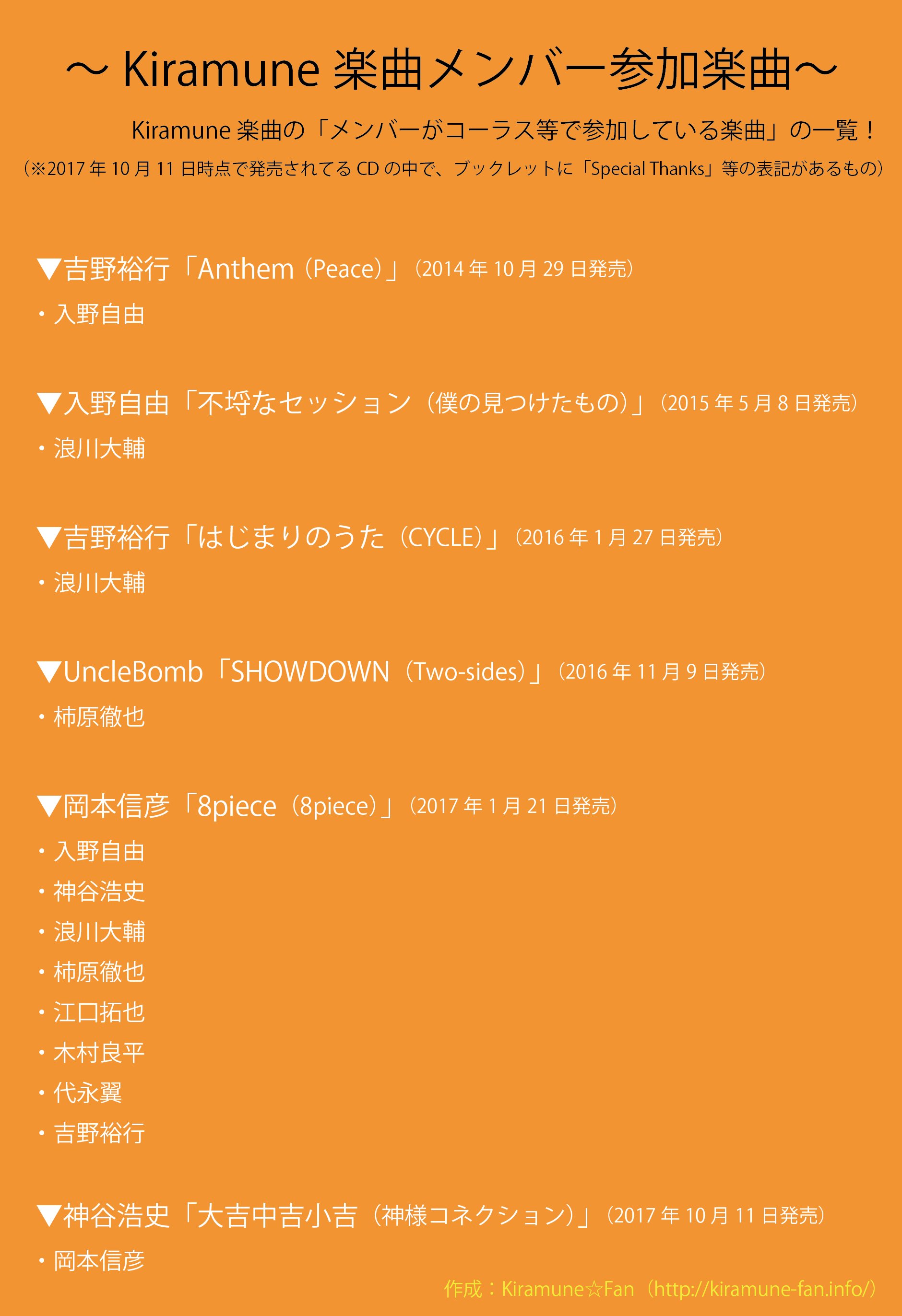 Kiramune Fan 非公式 Kiramune楽曲メンバー参加 まとめ更新 Kiramuneから発売されてる楽曲の中で コーラス等 で本人以外のメンバーが参加している楽曲一覧 神谷浩史 大吉中吉小吉 コーラス 岡本信彦 を追加 T Co